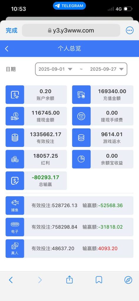 图片[2]-网友投稿 #Y3-戒赌吧